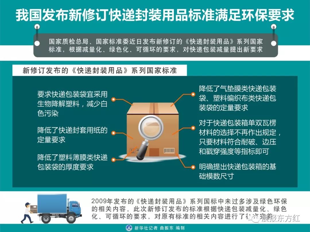 2025澳门特马网站www与2025年新澳正版免费料与警惕虚假宣传-相关释义、解释与落实