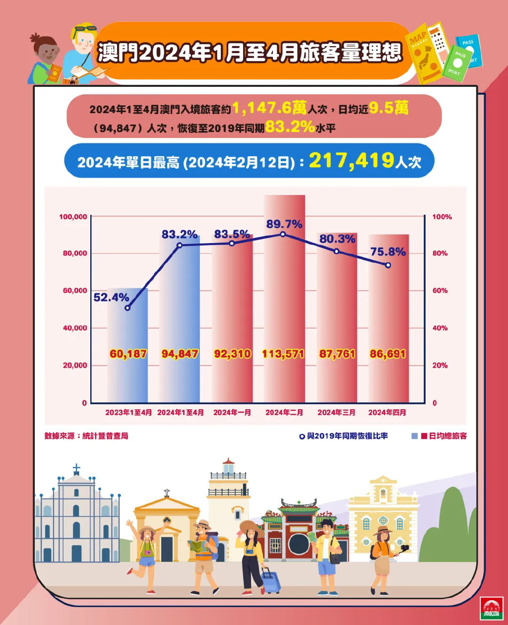 新澳门2025年正版免费,全面释义、解释与落实-警惕虚假宣传-全面释义、解释与落实